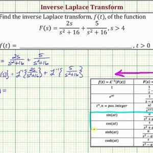 Find Inverse Laplace Transforms:  sin(at) and cos(at)