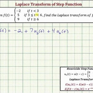 Ex: Find the Laplace Transform of a Step Function (method #2)