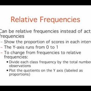 4. Graphing  Distributions: Histograms