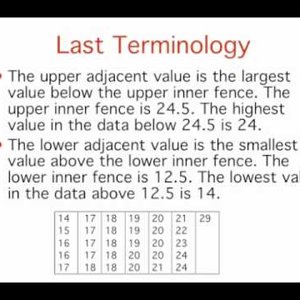 5. Graphing  Distributions: Box Plots