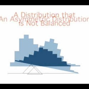 1. Summarizing  Distributions: What is Central Tendency