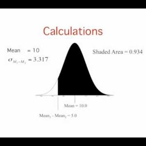 3. Sampling  Distributions: Difference Between Means