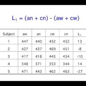 6. Testing Means:  Specific Comparisons (Correlated Observations)