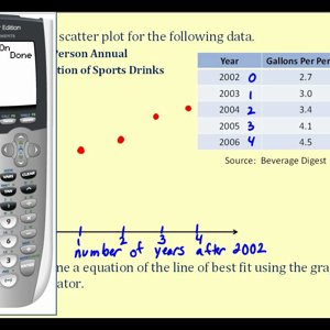 Linear Regression – Example 1