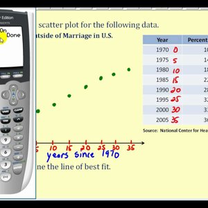 Linear Regression – Example 2