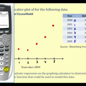 Quadratic Regression – Example 1