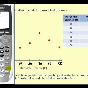 Quadratic Regression – Example 2