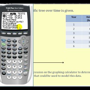 Logarithmic Regression