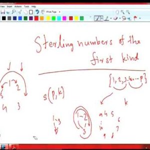 Combinatorics by Dr. L. S. Chandran (NPTEL):- Lecture 40: Sterling Numbers