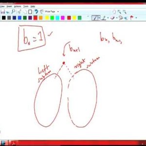 Combinatorics by Dr. L. S. Chandran (NPTEL):- Lecture 36: Partition Number - Part 4; Catalan Numbers - Part 1