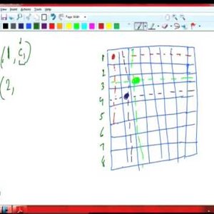 Combinatorics by Dr. L. S. Chandran (NPTEL):- Lecture 10: Permutations of multisets - Part 2