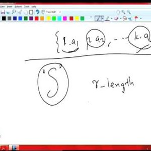 Combinatorics by Dr. L. S. Chandran (NPTEL):- Lecture 09: Combinatorial identities - Part (2); Permutations of multisets - Part 1