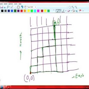 Combinatorics by Dr. L. S. Chandran (NPTEL):- Lecture 07: Bijective proofs - Part 2