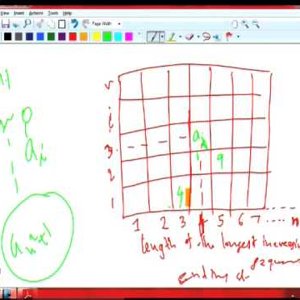 Combinatorics by Dr. L. S. Chandran (NPTEL):- Lecture 04: Pigeon hole principle - (Part 4)