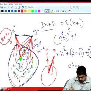 Combinatorics by Dr. L. S. Chandran (NPTEL):- Lecture 03: Pigeon hole principle - (Part 3)