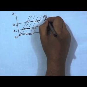 High Speed AeroDynamics by Dr. K.P. Sinhamahapatra (NPTEL):- Lecture 08: One-dimensional waves 1