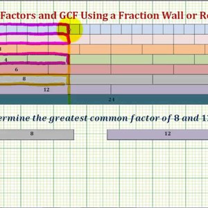 Ex: Determine Factors and Greatest Common Factor Using a Fraction Wall or Rods