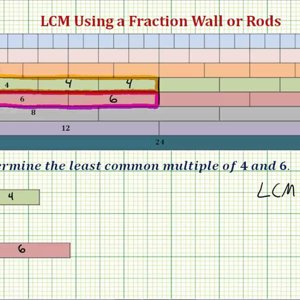 Ex 1: Determine the Least Common Multiple Using a Fraction Wall or Rods