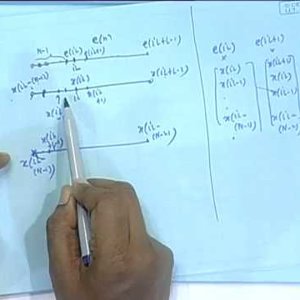 Lecture - 16 Fast Implementation of Block LMS Algorithm Part 2