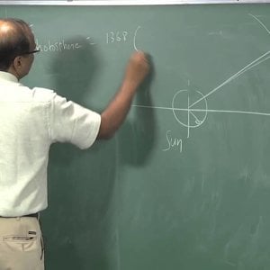 Introduction to Atmospheric Science by Prof. C. Balaji (NPTEL):- Lecture 32: Planck's distribution and Inverse square law