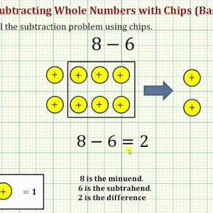 Intro To Subtraction:  Subtracting Whole Numbers with Chips