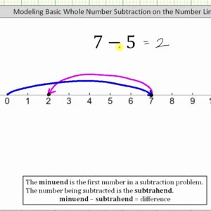 Subtract Whole Numbers using Number Lines