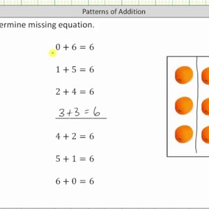 Use Patterns to Determine an Addition Equation