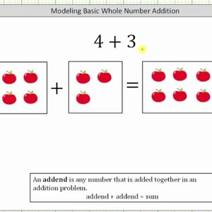 Add Whole Numbers using Models (Basic)