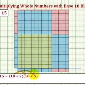 Ex 2: Multiplying Whole Numbers with Base 10 Blocks Using Area