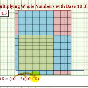 Ex 2: Multiplying Whole Numbers with Base 10 Blocks Using Area