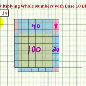 Ex 1: Multiplying Whole Numbers with Base 10 Blocks Using Area
