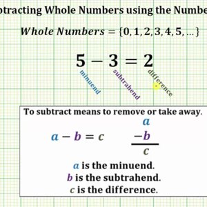 Basic Whole number Subtraction Using the Number Line