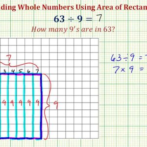 Division of Whole Numbers using Area (No Remainder)