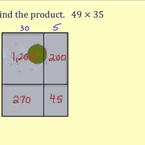 Multiplying Whole Numbers Using Area and Partial Products
