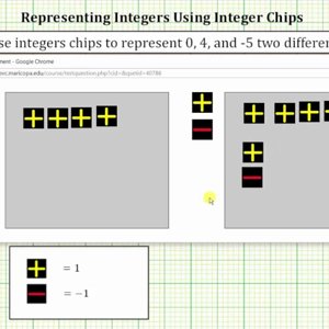 Model Integers Multiple Ways with Integer Chips