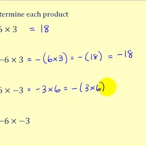 Discover the Rules of Multiplying Integers Using Opposites and The Commutative Property