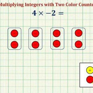 Multiplying Integers Using Two Color Counters (No Zeros Needed)