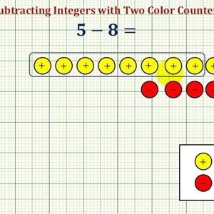 Subtracting Integers with Color Counters (Extra Zeros Needed)