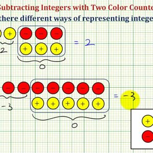 Subtracting Integers with Color Counters (No Extra Zeros Needed)