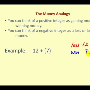 Adding Integers Using the Money Analogy