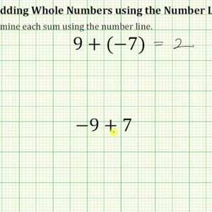 Adding Integers with a Number Line (Only Number Line)