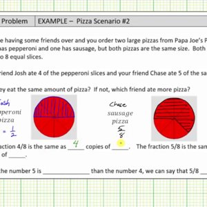 Pizza Scenario - Comparing Fractions with the Same Denominators