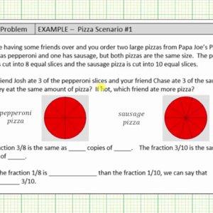 Pizza Scenario - Comparing Fractions with the Same Numerators