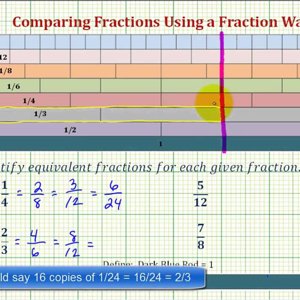 Ex: Equivalent Fractions Using a Fractions Wall