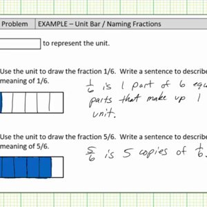 Draw Models of Fractions and Explain the Meaning of the Fraction