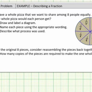 Introduction to the Meaning of a Fraction
