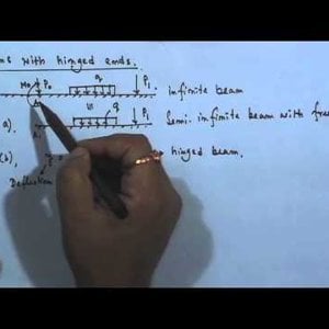 Advanced Foundation Engineering by Dr. Kousik Deb (NPTEL):- Lecture 37: Soil - Foundation Interaction V