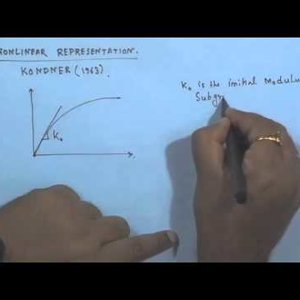 Advanced Foundation Engineering by Dr. Kousik Deb (NPTEL):- Lecture 34: Soil - Foundation Interaction II