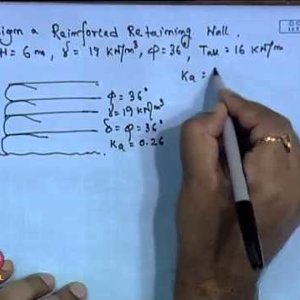 Advanced Foundation Engineering by Dr. Kousik Deb (NPTEL):- Lecture 30: Reinforced Retaining Wall