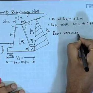Advanced Foundation Engineering by Dr. Kousik Deb (NPTEL):- Lecture 23: Design of Retaining Wall - I